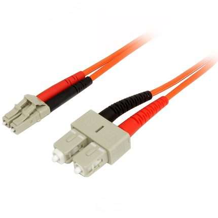 3MLCSCMM50 Fiber Optic Cable